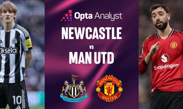 纽卡联赛主场对曼联三连胜，上次取得更长连胜追溯到1931年